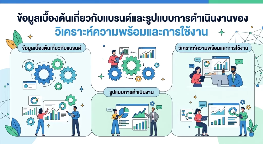 วิเคราะห์ความพร้อมและการใช้งาน