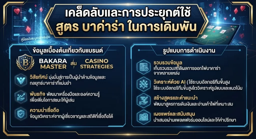 เคล็ดลับและการประยุกต์ใช้ สูตร บา ค่า ร่า ในการเดิมพัน