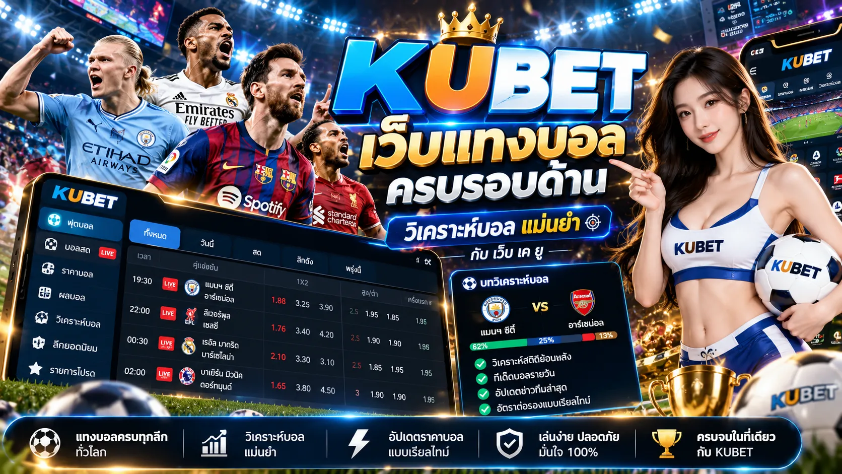 kubet เว็บแทงบอลครบรอบด้าน วิ เค ราะ บอล แม่นยำกับ เว็บ เค ยู
